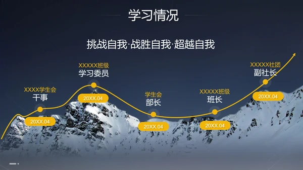 院学生会主席竞选答辩学生竞选PPT模板