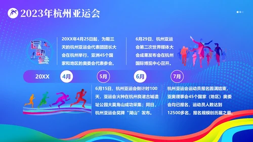 杭州亚运会知识亚运会PPT课件
