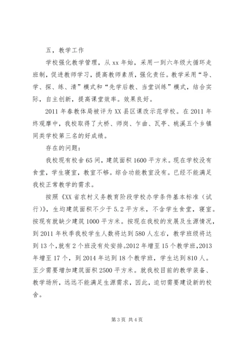 小学综合情况汇报材料 (2).docx