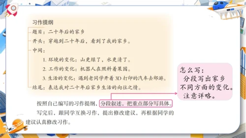 统编版2024-2025学年语文五年级上册第四单元习作指导 二十年后的家乡（课件）