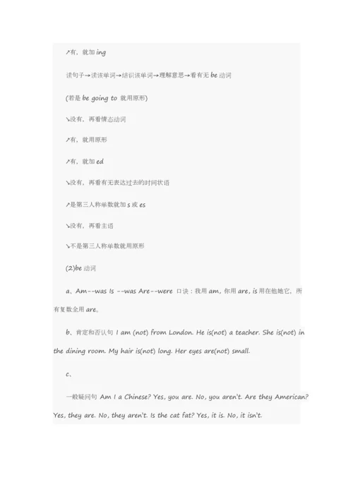 2023年小升初综合素质测评英语重难点大汇总.docx