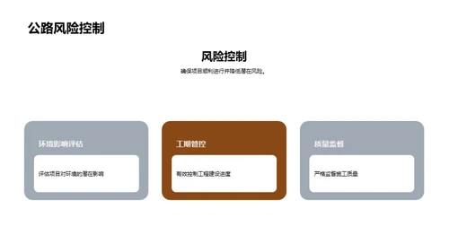 塑造未来：公路建设探索