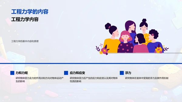 工程力学教学PPT模板