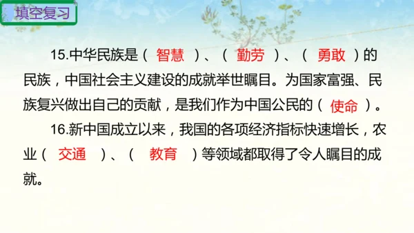 六年级上册道德与法治第二单元我们是公民复习课件