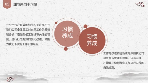 国风创意企业培训细节决定成败PPT课件