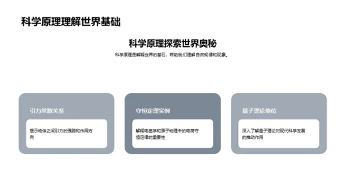 科学探索之门