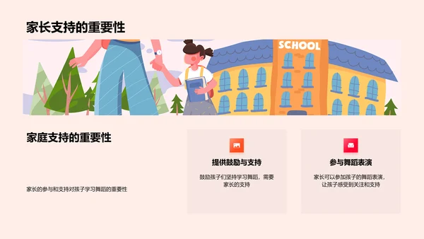 小学舞蹈教育介绍