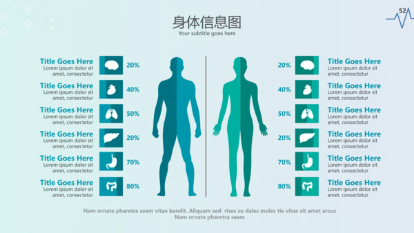 现代创意医学报告医院宣传医疗PPT模板