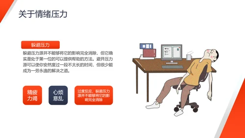 压力与情绪培训PPT模板