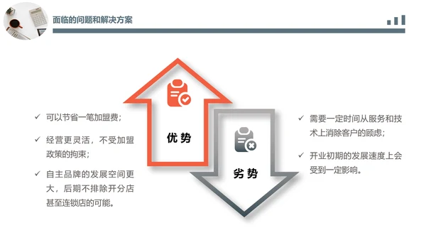 简约办公场景商业计划书PPT模板