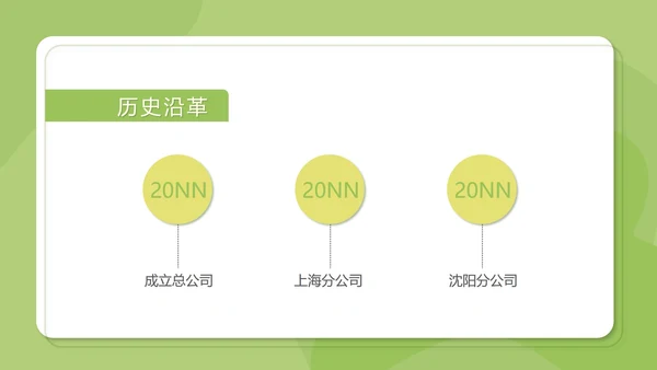 卡通绿色企业校园招聘PPT模板