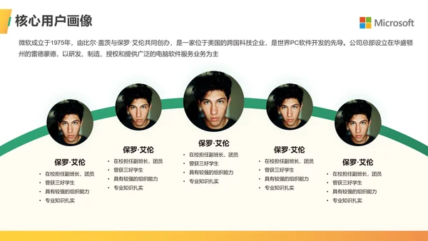 金融行业商业计划书ppt模板