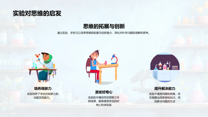 科学实验步骤与精神PPT模板