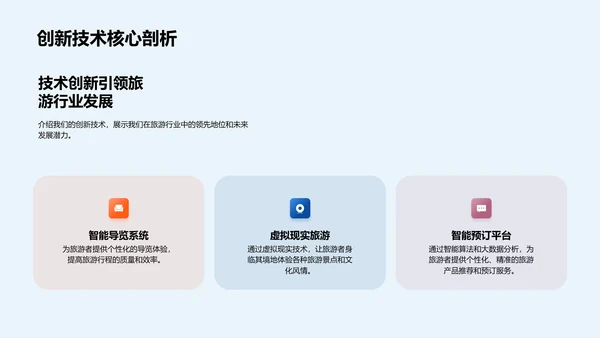 旅游科技投资路演PPT模板