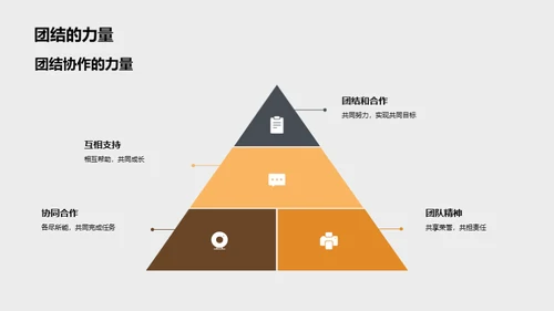 班级团队协作提升