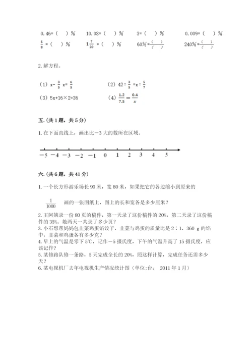 人教版六年级数学下学期期末测试题带答案（综合题）.docx