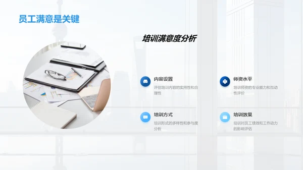 人力资源年终盘点