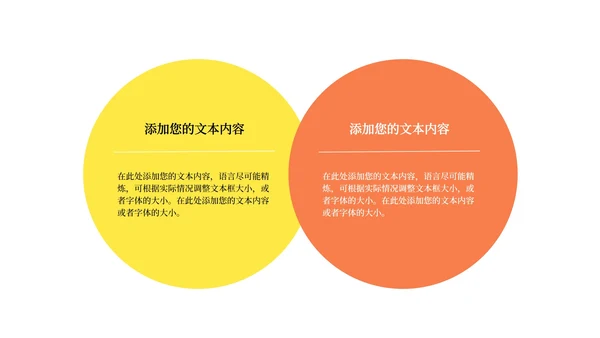 黄色扁平风时尚互联网产品岗职场竞聘述职PPT模板