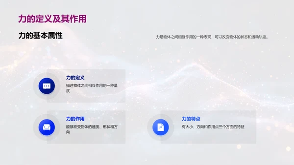 牛顿定律教学解析PPT模板