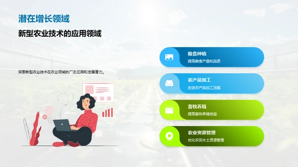 未来农业革新路