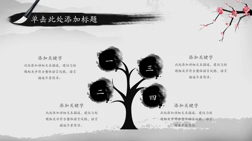 忆江南中国风水墨传统文化PPT模板