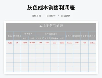 灰色成本销售利润表
