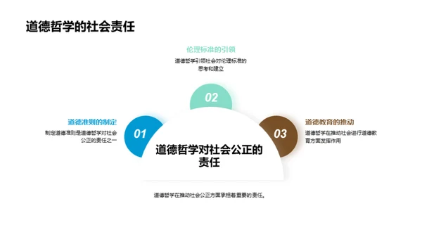 道德哲学与社会正义