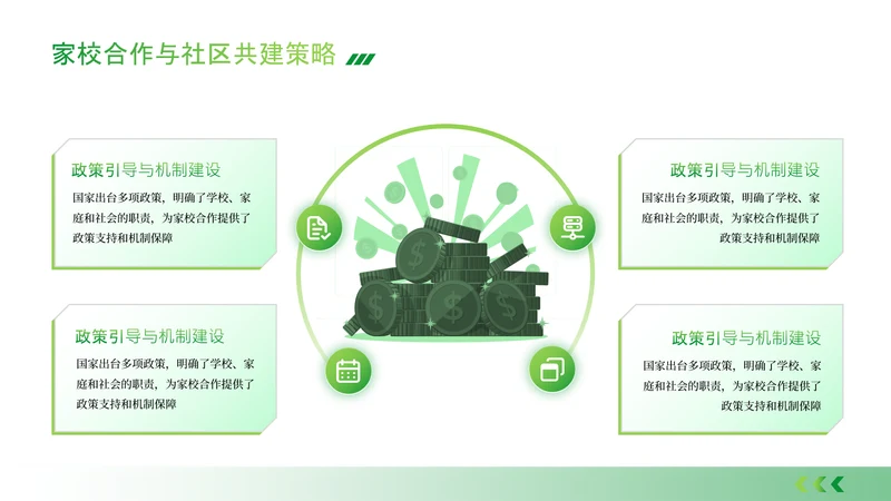 绿色商务风并列环形环绕式内容页