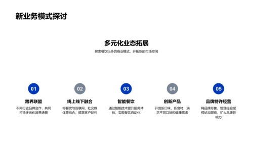 全球餐饮趋势报告PPT模板