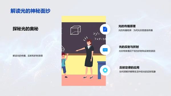 科学课堂：光的原理