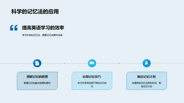 提升英语学习效能