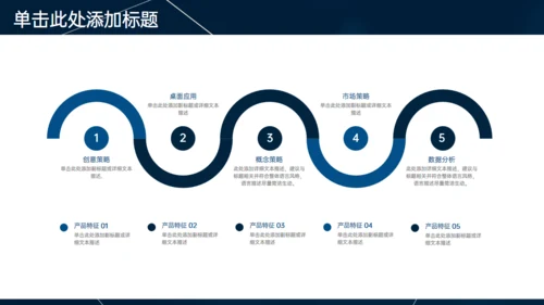 深蓝色多端线条商业计划书通用PPT
