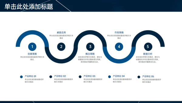 深蓝色多端线条商业计划书通用PPT