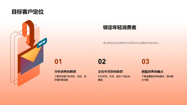 双十二营销新策略