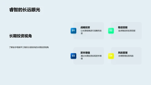 新兴市场房产投资PPT模板