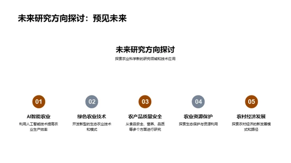 农业科学研究探究