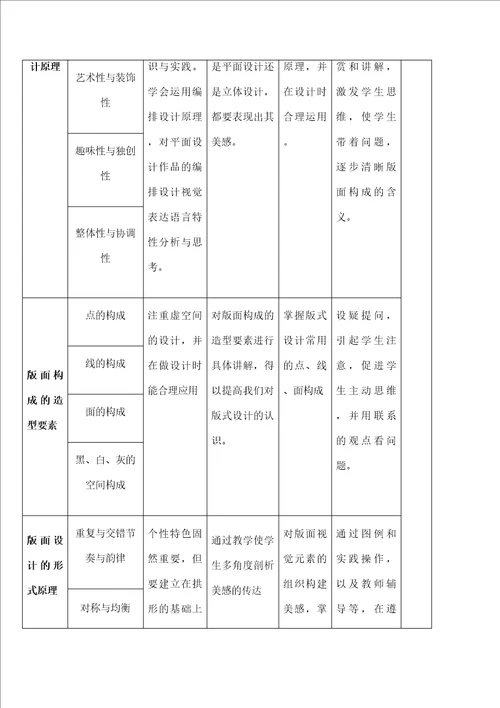 版式设计课程标准定稿版