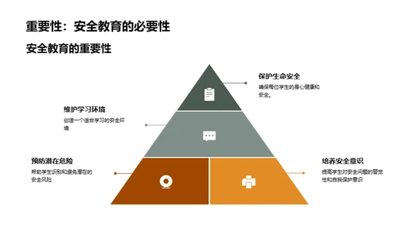 守护校园 我们在行动