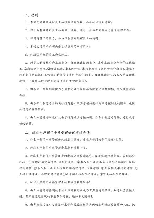 01-【标准制度】360度绩效考核管理办法.docx