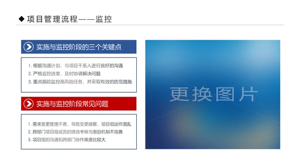 项目管理流程企业团队培训课件PPT模板