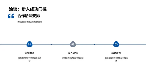 地产投资的黄金机遇