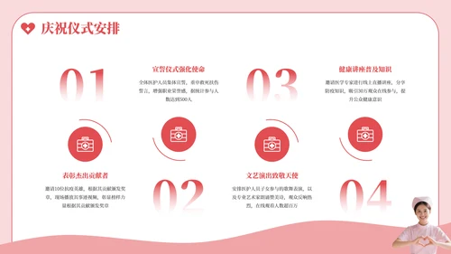 粉色商务国际护士节活动策划PPT模板