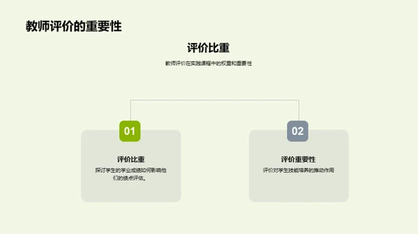 农学实践课程解析