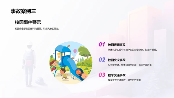 校园安全知识讲座PPT模板