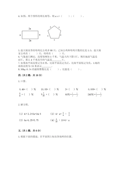 小学六年级数学摸底考试题精品（网校专用）.docx