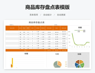 商品库存盘点表模版