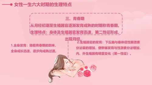 女性健康知识讲座通用PPT课件