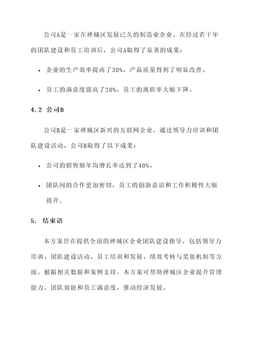 禅城区企业团队建设方案
