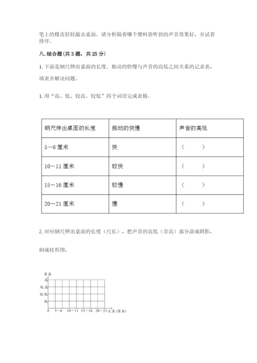 教科版 科学四年级上册第一单元声音测试卷全面.docx