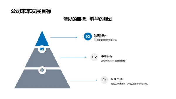 稳健发展，共创农林未来